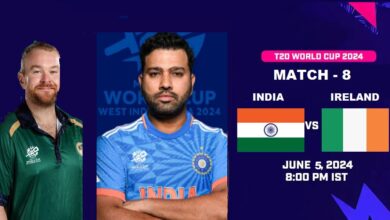 India vs Ireland ICC Men's T20 World Cup 2024 Match 8